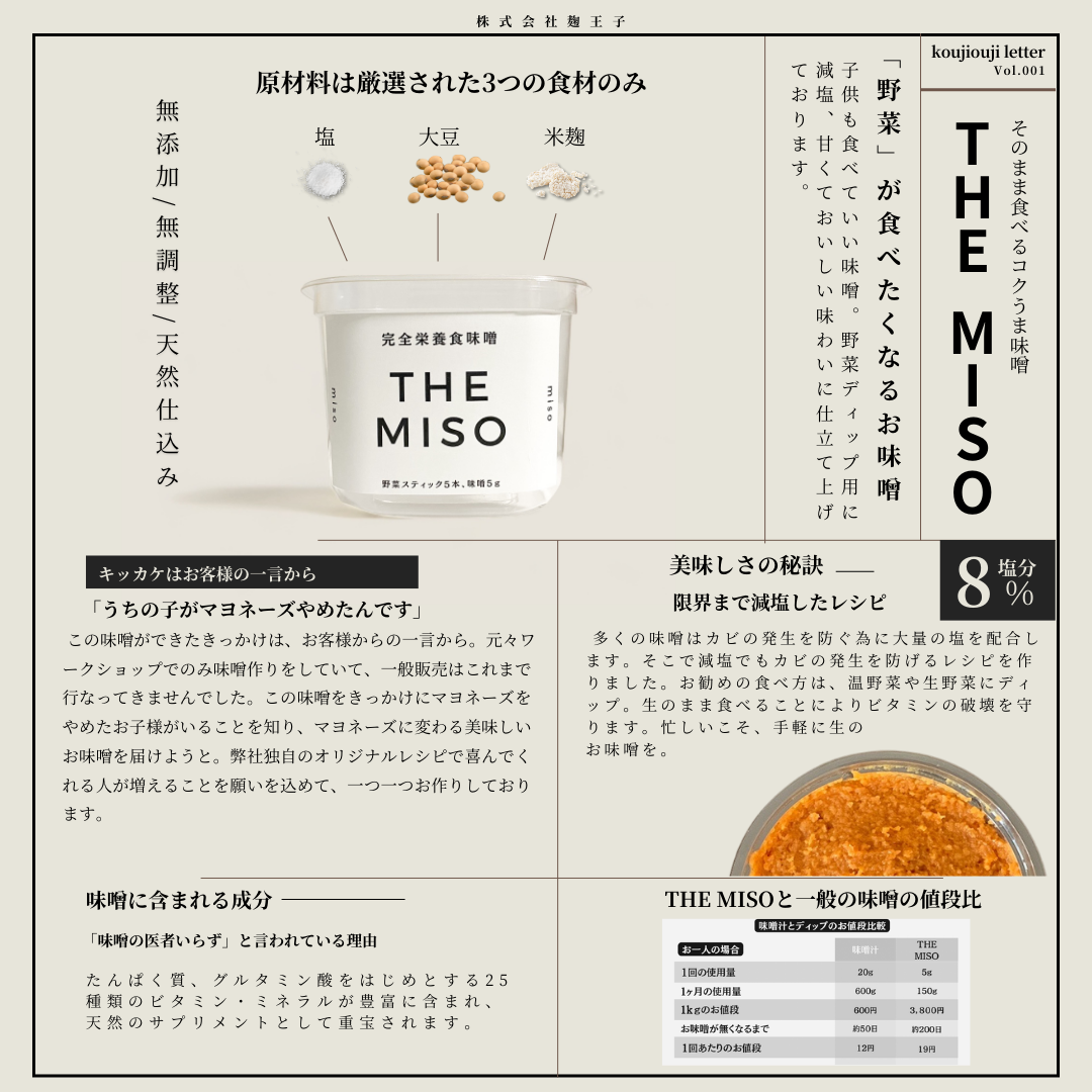 THE MISO